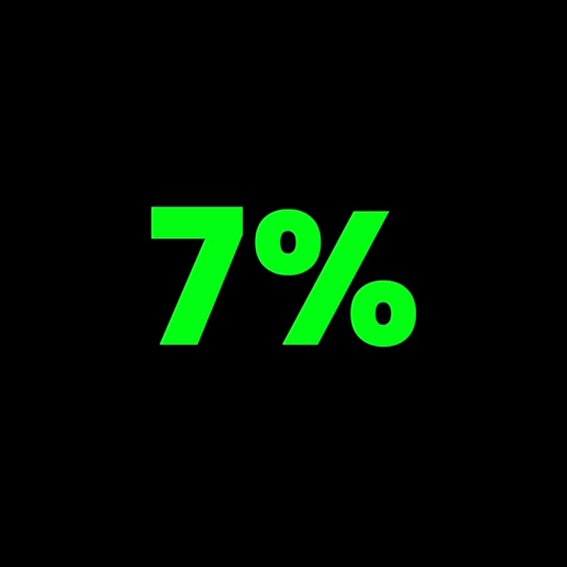 7% desconto na assinatura
