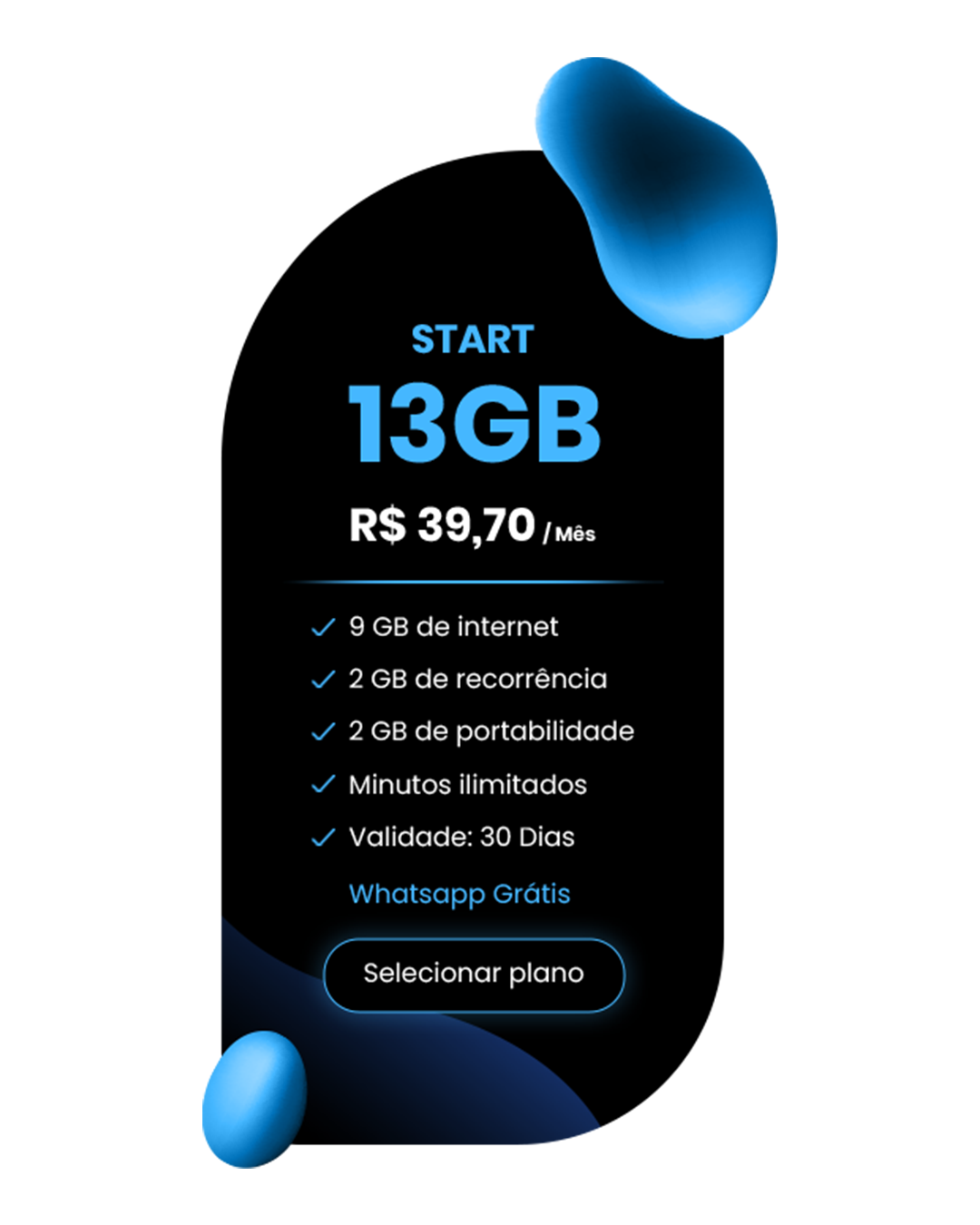 Plano START 13GB