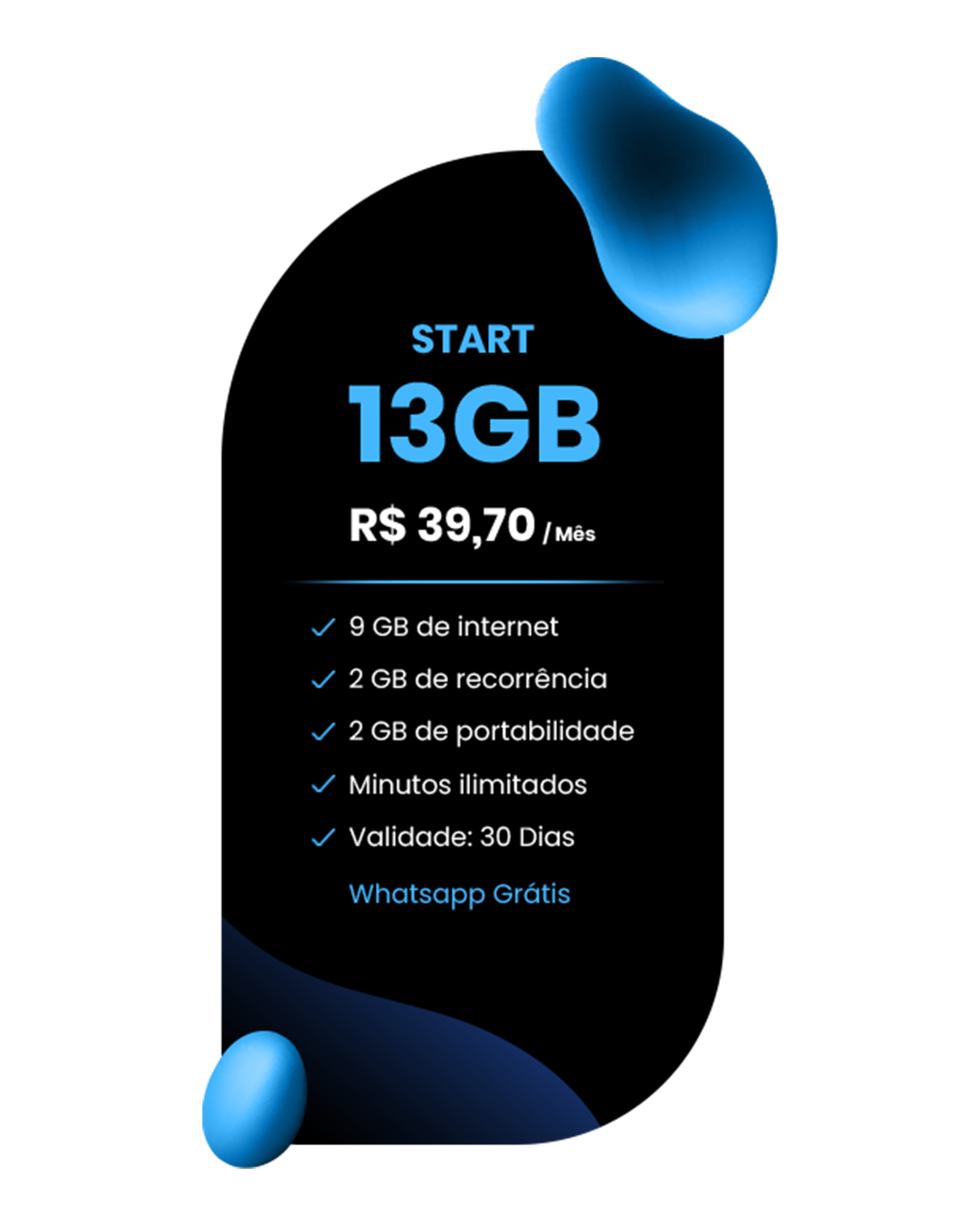 Plano START 13GB